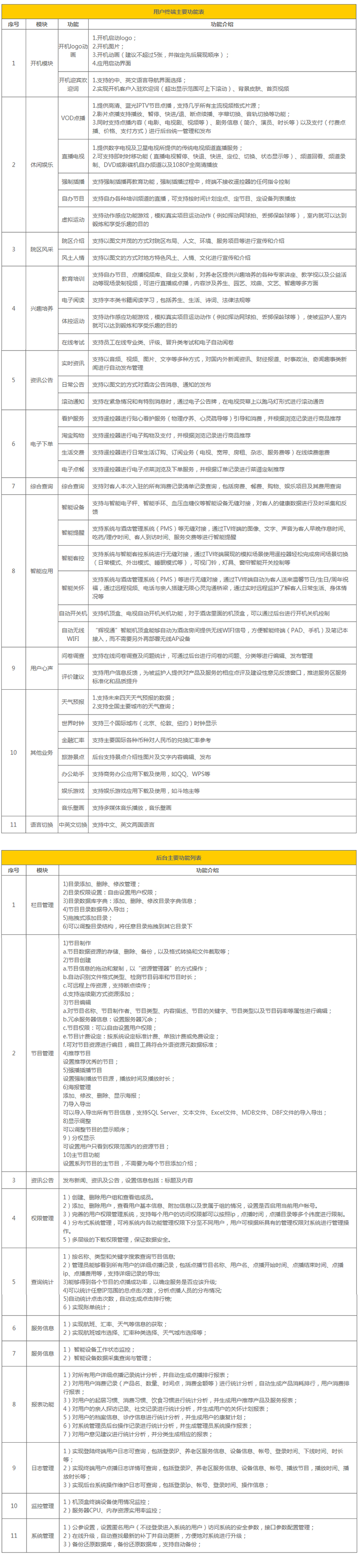 1583898456112137 1583898456112137