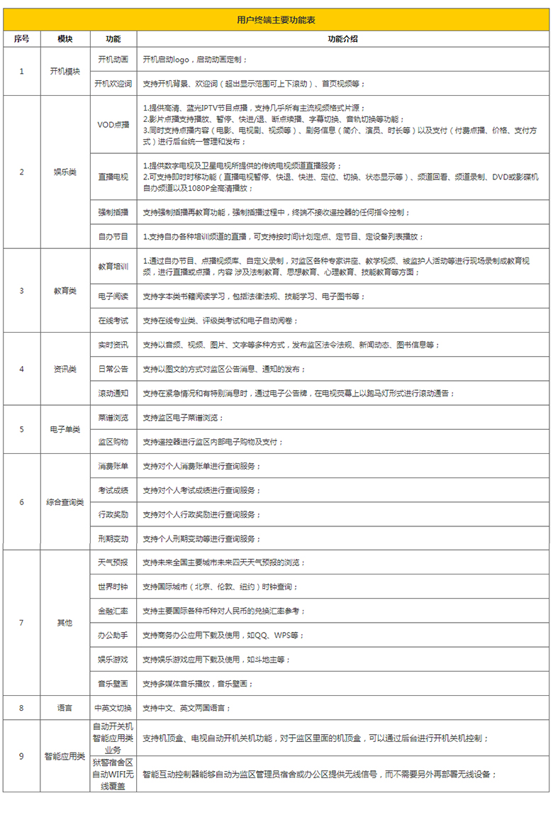 1583899151140338 1583899151140338